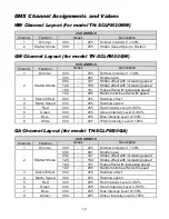 Preview for 12 page of Techni-Lux TH-SCLPM20QA/B Manual