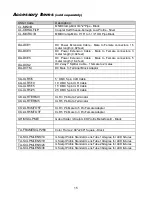 Preview for 15 page of Techni-Lux TH-SCLPM20QA/B Manual