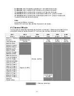 Предварительный просмотр 11 страницы Techni-Lux UltraLED Series DL-BAR10TC24 User Manual