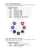 Предварительный просмотр 14 страницы Techni-Lux VectorLED 160 Spot User Manual