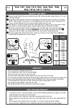 Preview for 6 page of Techni Sport Echo Series Assembly Instructions Manual