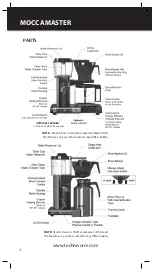 Preview for 6 page of techni vorm Moccamaster CD Series Original Instructions For Use