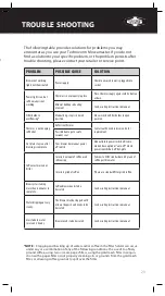 Preview for 11 page of techni vorm Moccamaster CD Series Original Instructions For Use