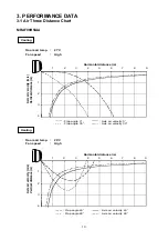 Preview for 10 page of Technibel Climatisation 38.7104.050 Technical Data & Service Manual