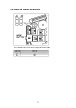 Preview for 22 page of Technibel Climatisation 38.7104.050 Technical Data & Service Manual