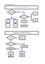 Preview for 27 page of Technibel Climatisation 38.7104.050 Technical Data & Service Manual