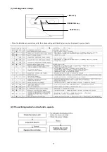 Предварительный просмотр 22 страницы Technibel Climatisation 38.7106.008 Technical Data & Service Manual