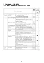 Preview for 25 page of Technibel Climatisation 38.7106.983 Technical Data & Service Manual