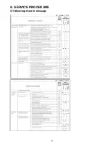 Предварительный просмотр 21 страницы Technibel Climatisation 38.7130.063 Technical Data & Service Manual