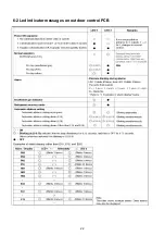 Предварительный просмотр 22 страницы Technibel Climatisation 38.7130.063 Technical Data & Service Manual