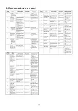 Предварительный просмотр 23 страницы Technibel Climatisation 38.7130.063 Technical Data & Service Manual