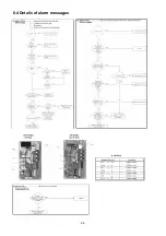 Предварительный просмотр 24 страницы Technibel Climatisation 38.7130.063 Technical Data & Service Manual