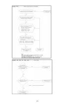 Предварительный просмотр 25 страницы Technibel Climatisation 38.7130.063 Technical Data & Service Manual