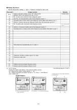 Предварительный просмотр 30 страницы Technibel Climatisation 38.7130.063 Technical Data & Service Manual