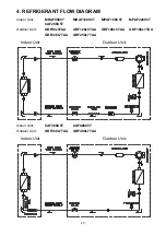 Preview for 25 page of Technibel Climatisation 387007174 Technical Data & Service Manual