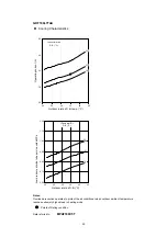 Preview for 30 page of Technibel Climatisation 387007174 Technical Data & Service Manual