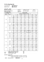 Preview for 35 page of Technibel Climatisation 387007174 Technical Data & Service Manual