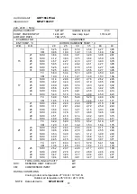 Preview for 37 page of Technibel Climatisation 387007174 Technical Data & Service Manual