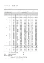 Preview for 41 page of Technibel Climatisation 387007174 Technical Data & Service Manual