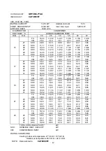 Preview for 42 page of Technibel Climatisation 387007174 Technical Data & Service Manual