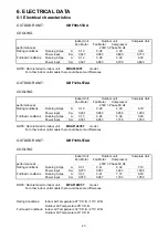 Preview for 43 page of Technibel Climatisation 387007174 Technical Data & Service Manual