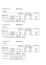 Preview for 44 page of Technibel Climatisation 387007174 Technical Data & Service Manual