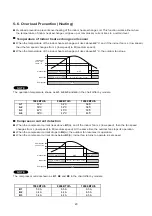 Предварительный просмотр 23 страницы Technibel Climatisation 387104003 Technical Data & Service Manual