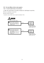 Предварительный просмотр 28 страницы Technibel Climatisation 387104003 Technical Data & Service Manual