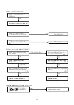 Предварительный просмотр 30 страницы Technibel Climatisation 387104003 Technical Data & Service Manual