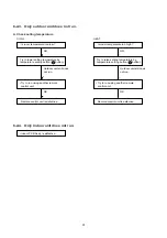 Предварительный просмотр 31 страницы Technibel Climatisation 387104003 Technical Data & Service Manual