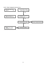 Предварительный просмотр 33 страницы Technibel Climatisation 387104003 Technical Data & Service Manual