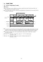 Предварительный просмотр 11 страницы Technibel Climatisation 387106936 Technical Data & Service Manual