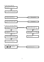 Предварительный просмотр 16 страницы Technibel Climatisation 387106936 Technical Data & Service Manual