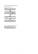 Предварительный просмотр 17 страницы Technibel Climatisation 387106936 Technical Data & Service Manual