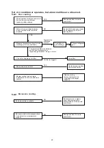 Предварительный просмотр 20 страницы Technibel Climatisation 387106936 Technical Data & Service Manual