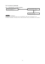 Предварительный просмотр 21 страницы Technibel Climatisation 387106936 Technical Data & Service Manual