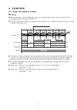 Preview for 9 page of Technibel Climatisation 387106938 Technical Data & Service Manual