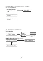 Preview for 13 page of Technibel Climatisation 387106938 Technical Data & Service Manual