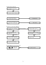 Preview for 14 page of Technibel Climatisation 387106938 Technical Data & Service Manual