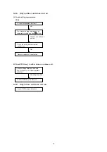 Preview for 15 page of Technibel Climatisation 387106938 Technical Data & Service Manual