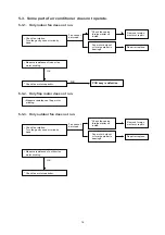 Preview for 16 page of Technibel Climatisation 387106938 Technical Data & Service Manual