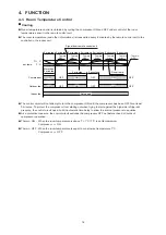 Предварительный просмотр 12 страницы Technibel Climatisation 387106951 Technical Data & Service Manual