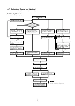 Предварительный просмотр 17 страницы Technibel Climatisation 387106951 Technical Data & Service Manual