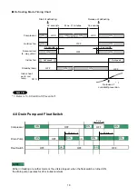 Предварительный просмотр 18 страницы Technibel Climatisation 387106951 Technical Data & Service Manual