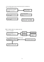 Предварительный просмотр 20 страницы Technibel Climatisation 387106951 Technical Data & Service Manual