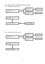 Предварительный просмотр 23 страницы Technibel Climatisation 387106951 Technical Data & Service Manual