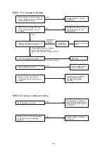 Предварительный просмотр 26 страницы Technibel Climatisation 387106951 Technical Data & Service Manual