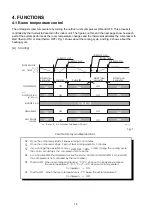 Предварительный просмотр 14 страницы Technibel Climatisation 387106963 Technical Data & Service Manual