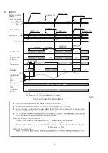 Предварительный просмотр 15 страницы Technibel Climatisation 387106963 Technical Data & Service Manual