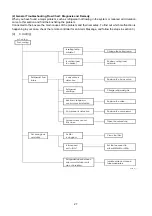 Предварительный просмотр 27 страницы Technibel Climatisation 387106963 Technical Data & Service Manual